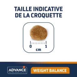 Advance Active Defense Chat Weight Balance -Vetoavenue advance active defense chat weight balance 2