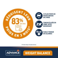 Advance Active Defense Chat Weight Balance -Vetoavenue advance active defense chat weight balance 3