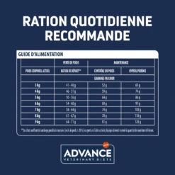 Advance Active Defense Chat Weight Balance -Vetoavenue advance active defense chat weight balance 4