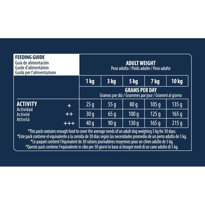 Advance Active Defense Chien Adulte Mini Poulet 6 Advance Active Defense Chien Adulte Mini Poulet – Image 6