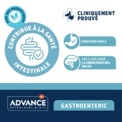 Advance Active Defense Chien Gastroenteric Poulet Sachet Rep -Vetoavenue advance active defense chien gastroenteric poulet sachet rep 3