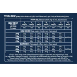 Advance Active Defense Chien Puppy Maxi Poulet 11 Advance Active Defense Chien Puppy Maxi Poulet -Vetoavenue advance active defense chien puppy maxi poulet 5