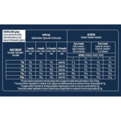 Advance Active Defense Chien Puppy Mini Poulet 11 Advance Active Defense Chien Puppy Mini Poulet -Vetoavenue advance active defense chien puppy mini poulet 5