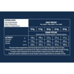 Advance Active Defense Chien Vitality +7 Senior Medium Poul. 13 Advance Active Defense Chien Vitality +7 Senior Medium Poul. -Vetoavenue advance active defense chien vitality 7 senior medium poul 6