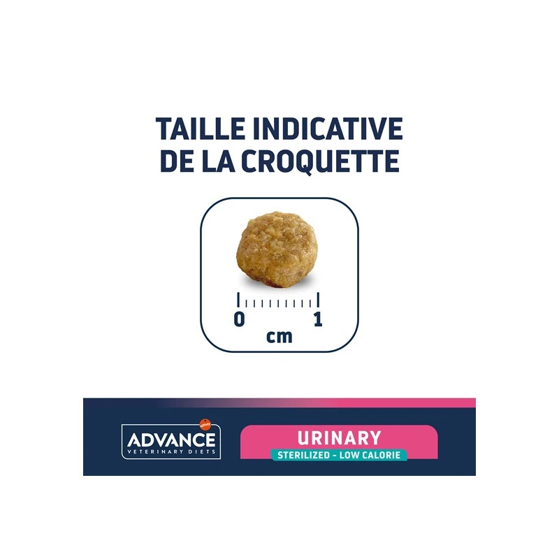 Advance Chat Active Defense Urinary Sterilized Low Calorie 3 Advance Chat Active Defense Urinary Sterilized Low Calorie – Image 3