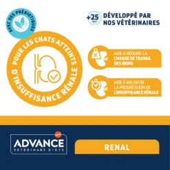 Advance Chat Renal Poulet Sachet Repas -Vetoavenue advance chat renal poulet sachet repas 4