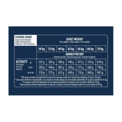 Advance Chien Active Defense Adult Maxi Poulet 12 Advance Chien Active Defense Adult Maxi Poulet -Vetoavenue advance chien active defense adult maxi poulet 5