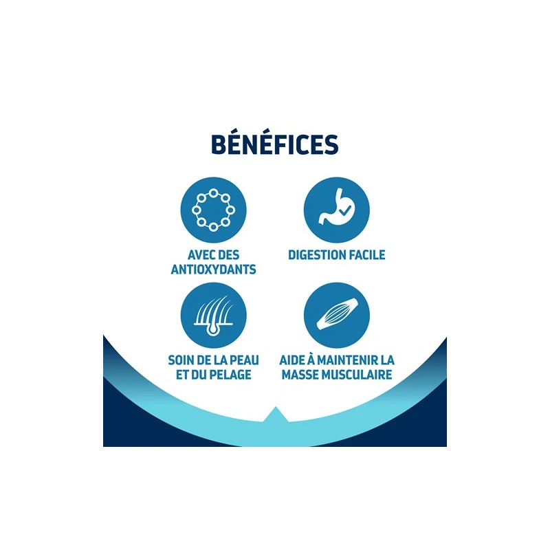 Advance Chien Active Defense Adult Medium Poulet 3 Advance Chien Active Defense Adult Medium Poulet – Image 3