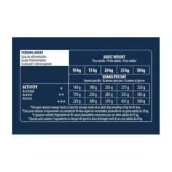 Advance Chien Active Defense Adult Medium Poulet 11 Advance Chien Active Defense Adult Medium Poulet -Vetoavenue advance chien active defense adult medium poulet 4