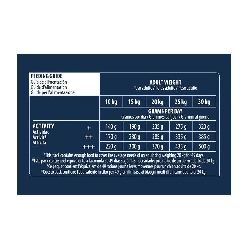 Advance Chien Active Defense Adult Medium Poulet 5 Advance Chien Active Defense Adult Medium Poulet – Image 5