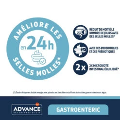 Advance Chien Active Defense Gastroenteric Poulet 9 Advance Chien Active Defense Gastroenteric Poulet -Vetoavenue advance chien active defense gastroenteric poulet 2