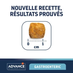 Advance Chien Active Defense Gastroenteric Poulet 12 Advance Chien Active Defense Gastroenteric Poulet -Vetoavenue advance chien active defense gastroenteric poulet 5