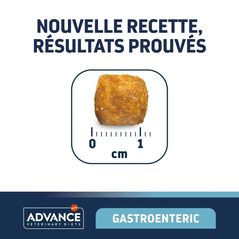Advance Chien Active Defense Gastroenteric Poulet 6 Advance Chien Active Defense Gastroenteric Poulet – Image 6