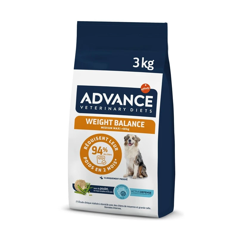 Advance Chien Active Defense Weight Balance Medium Maxi 2 Advance Chien Active Defense Weight Balance Medium Maxi – Image 2