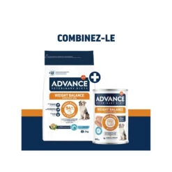 Advance Chien Active Defense Weight Balance Medium Maxi 9 Advance Chien Active Defense Weight Balance Medium Maxi -Vetoavenue advance chien active defense weight balance medium maxi 2
