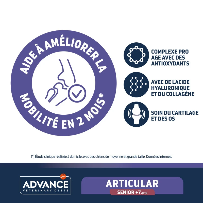 Advance Chien Articular Senior +7 Poulet 3 Advance Chien Articular Senior +7 Poulet – Image 3