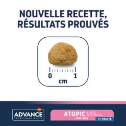 Advance Chien Atopic Mini Truite 11 Advance Chien Atopic Mini Truite -Vetoavenue advance chien atopic mini truite 3