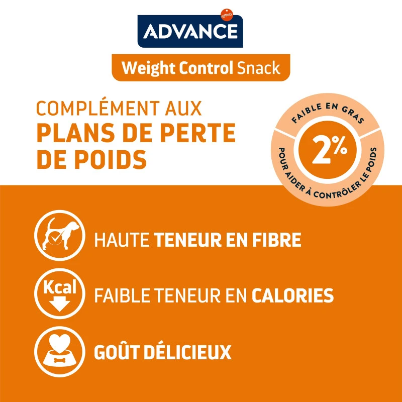 Advance Chien Snack Appetit Control 2 Advance Chien Snack Appetit Control – Image 2