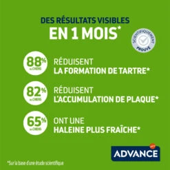 Advance Chien Snack Dental Control 7 Advance Chien Snack Dental Control -Vetoavenue advance chien snack dental control 2