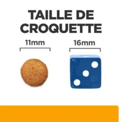 C/d Urinary Multicare+Metabolic Croquettes Pour Chien 13 C/d Urinary Multicare+Metabolic Croquettes Pour Chien -Vetoavenue canine c d multicare metabolic 5
