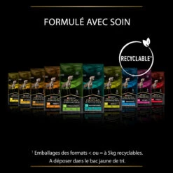 PURINA PRO PLAN Canine CC Cardio Care -Vetoavenue canine cc cardio care 8