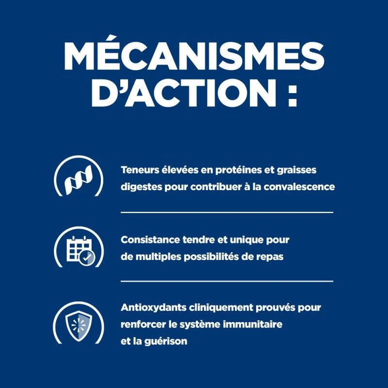 A/D Urgent Care Boîte Pour Chien Et Chat Poulet 4 A/D Urgent Care Boîte Pour Chien Et Chat Poulet – Image 4