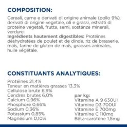 Gastrointestinal Biome Croquettes Pour Chien Au Poulet -Vetoavenue canine gastrointestinal biome poulet 7