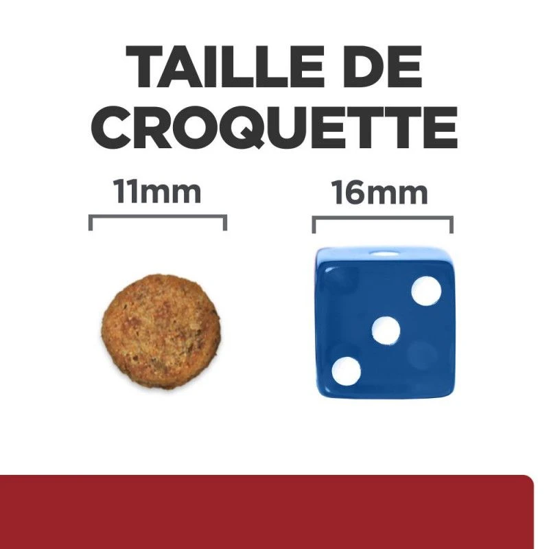 I/D Digestive Croquettes Pour Chien Et Chiot Au Poulet 6 I/D Digestive Croquettes Pour Chien Et Chiot Au Poulet – Image 6