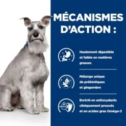 I/D Low Fat Digestive Croquettes Pour Chien Au Poulet -Vetoavenue canine i d low fat digestive care activ biome poulet 3