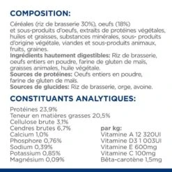 I/D Sensitive Digestive Croquettes Pour Chien Et Chiot Oeuf & Riz 15 I/D Sensitive Digestive Croquettes Pour Chien Et Chiot Oeuf & Riz -Vetoavenue canine i d sensitive digestive care activ biome 7