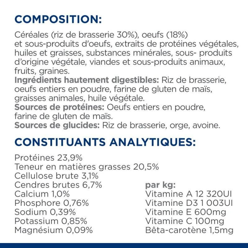 I/D Sensitive Digestive Croquettes Pour Chien Et Chiot Oeuf & Riz 8 I/D Sensitive Digestive Croquettes Pour Chien Et Chiot Oeuf & Riz – Image 8