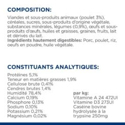 I/D Stress Digestive Mini Mijotés Pour Petit Chien Poulet & Légumes En Boîtes -Vetoavenue canine i d stress activ biom mini mijotes p le boite 7