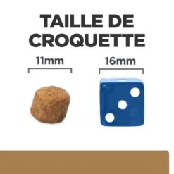 J/D Mobility Croquettes Pour Chien Au Poulet 14 J/D Mobility Croquettes Pour Chien Au Poulet -Vetoavenue canine j d 5