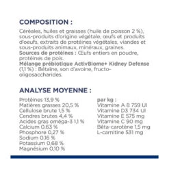 K/D Kidney Croquettes Pour Chien -Vetoavenue canine k d 7