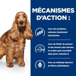Z/d Food Sensitivities Croquettes Pour Chien 13 Z/d Food Sensitivities Croquettes Pour Chien -Vetoavenue canine zd food sensitivities activ biome 4