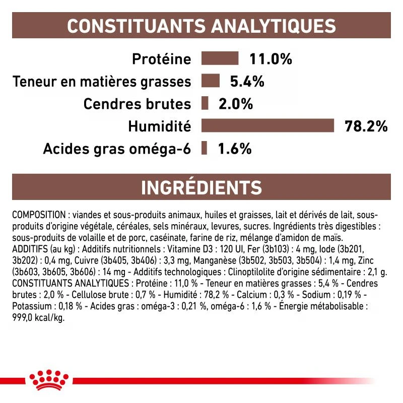 ROYAL CANIN Cat Gastro Intestinal Kitten Boîte 4 ROYAL CANIN Cat Gastro Intestinal Kitten Boîte – Image 4