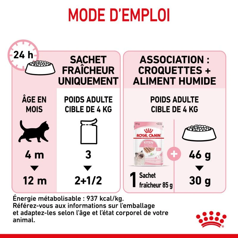 Cat Kitten Royal Canin Mousse Sachet Repas 5 Cat Kitten Royal Canin Mousse Sachet Repas – Image 5