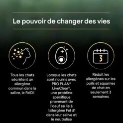 PURINA PRO PLAN Cat Liveclear Sterilised Adult Saumon -Vetoavenue cat liveclear sterilised adult saumon 3