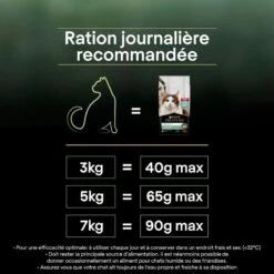 PURINA PRO PLAN Cat Liveclear Sterilised Adult Saumon -Vetoavenue cat liveclear sterilised adult saumon 8