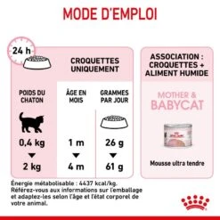 ROYAL CANIN Cat Mother & Babycat 11 ROYAL CANIN Cat Mother & Babycat -Vetoavenue cat mother babycat 3