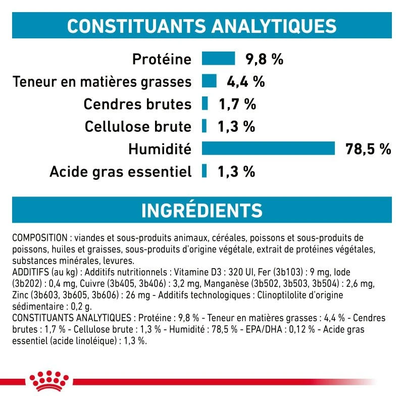 ROYAL CANIN Cat Skin & Coat Sachet Repas 4 ROYAL CANIN Cat Skin & Coat Sachet Repas – Image 4