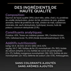 PURINA PRO PLAN Cat Sterilised Kitten Healthy Start Saumon -Vetoavenue cat sterilised kitten optistart saumon 6