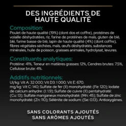 PURINA PRO PLAN Cat Sterilised Adult Renal Plus Lapin -Vetoavenue cat sterilised rabbit 10