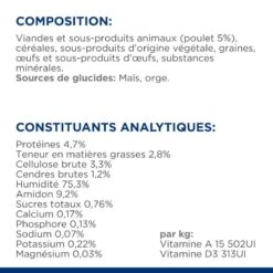 Chien W/d Diabetes Poulet Boîte 16 Chien W/d Diabetes Poulet Boîte -Vetoavenue chien w d diabetes poulet bote 7