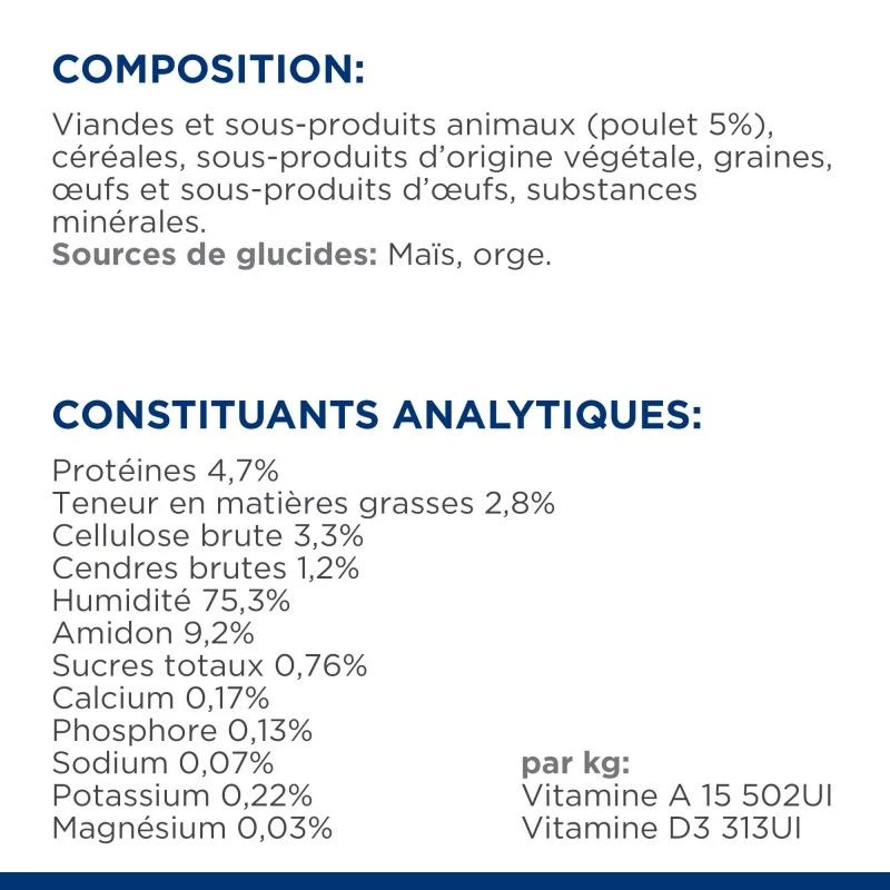 Chien W/d Diabetes Poulet Boîte 8 Chien W/d Diabetes Poulet Boîte – Image 8