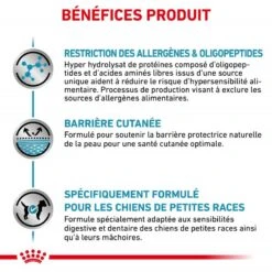 ROYAL CANIN Dog Anallergenic Small Dog -Vetoavenue dog anallergenic small dog 3