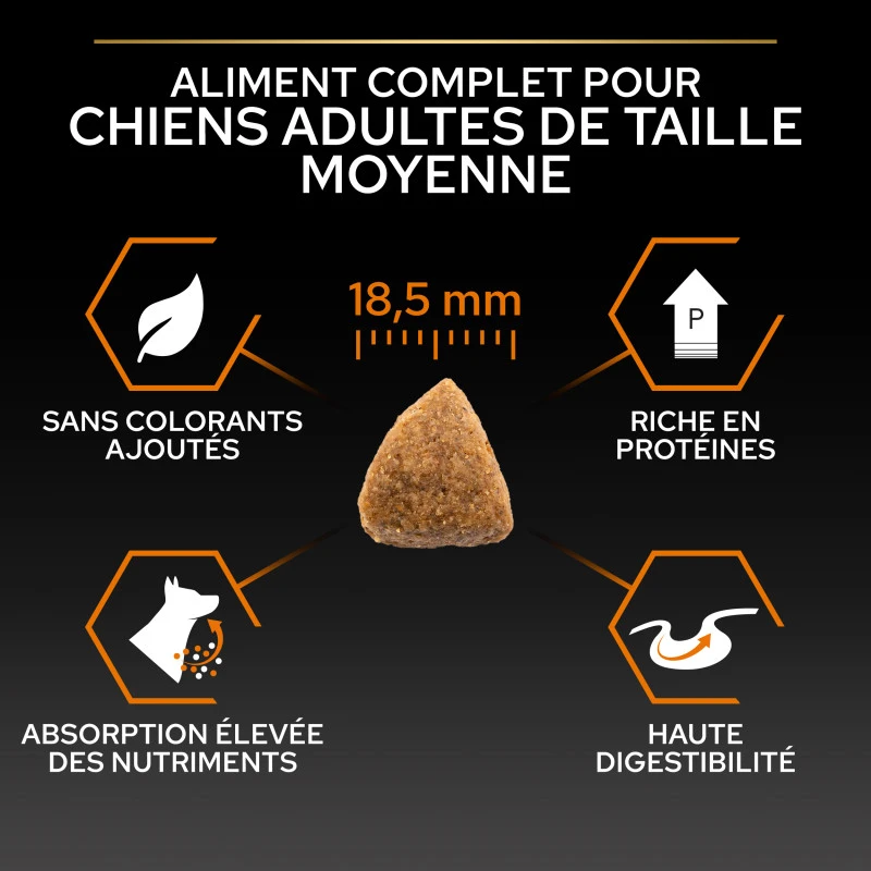 PURINA PRO PLAN Dog Large Athletic Adult Chicken Optibalance 11 PURINA PRO PLAN Dog Large Athletic Adult Chicken Optibalance – Image 11