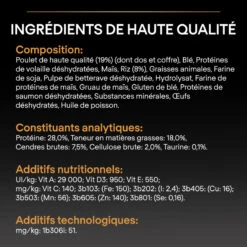 PURINA PRO PLAN Dog Large Athletic Adult Chicken Optibalance 21 PURINA PRO PLAN Dog Large Athletic Adult Chicken Optibalance -Vetoavenue dog large athletic adult chicken optibalance 9