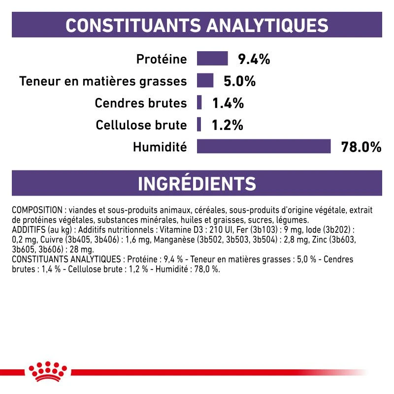 ROYAL CANIN Dog Mature Consult Sachet Repas 5 ROYAL CANIN Dog Mature Consult Sachet Repas – Image 5