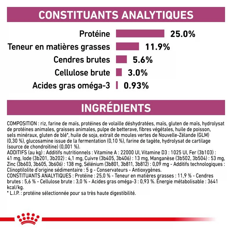 ROYAL CANIN Dog Mobility Support 6 ROYAL CANIN Dog Mobility Support – Image 6